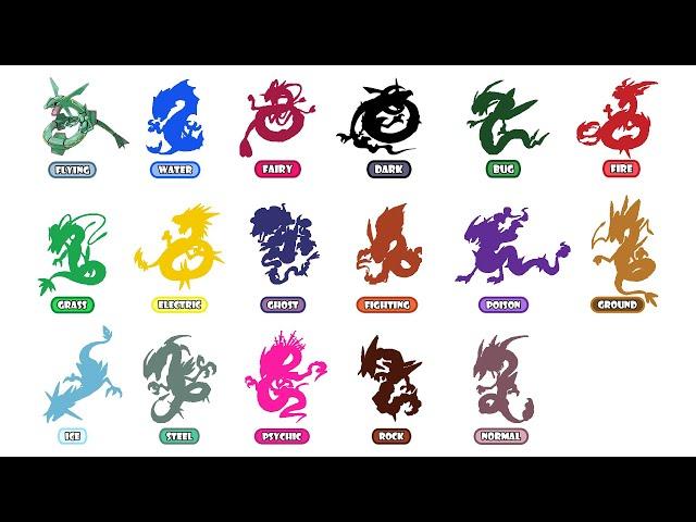 17 Types Rayquaza - The Power of Dragons.