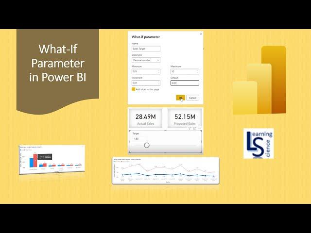 What if Parameter in Power BI