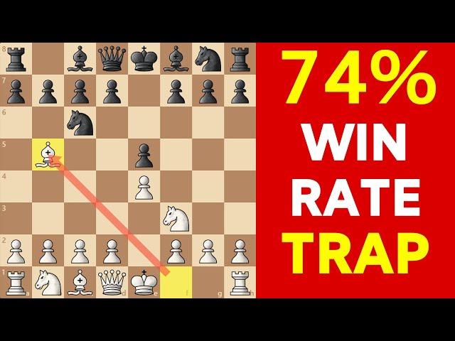 Chess Opening Mistakes in the Ruy Lopez [TRAPS Included]