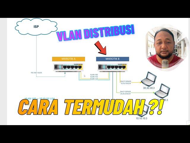 BANYAK GAK TAU CARA PERLUAS JARINGAN DENGAN VLAN DI MIKROTIK | Tutorial Mikrotik