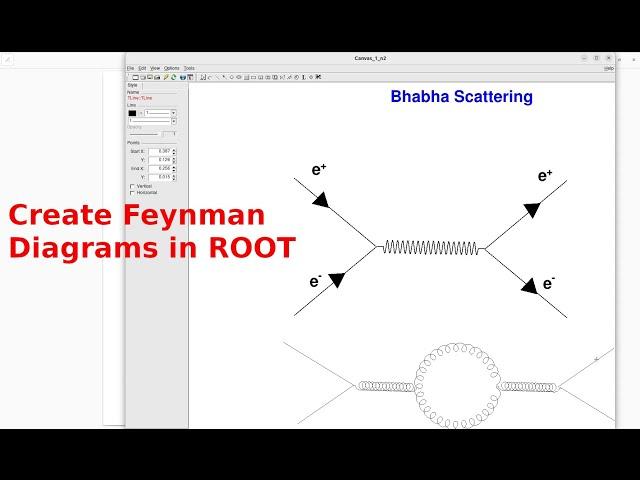 Create Feynman Diagrams in the ROOT (CERN) Framework