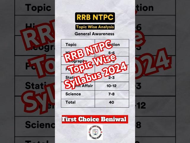 RRB NTPC Topics Wise Syllabus 2024। RRB NTPC Syllabus 2024। #rrbntpcsyllabus #ntpc #rrb