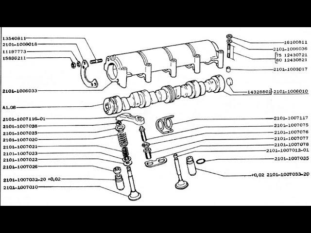 Проект "проХлада". 33 Серия.  Доработка ГБЦ 2101-07/Нива. Клапана, тарелки, пружины, рокера.
