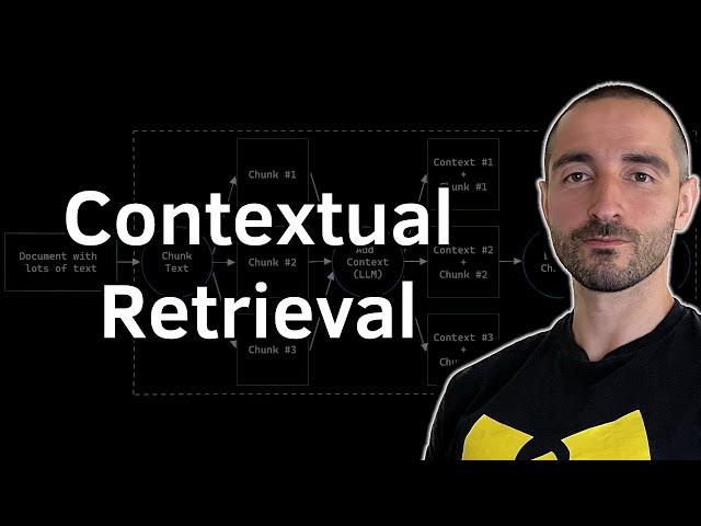 Build Better RAGs with Contextual Retrieval