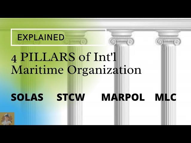 4 Pillars of International Maritime Organization: SOLAS, STCW, MARPOL & MLC