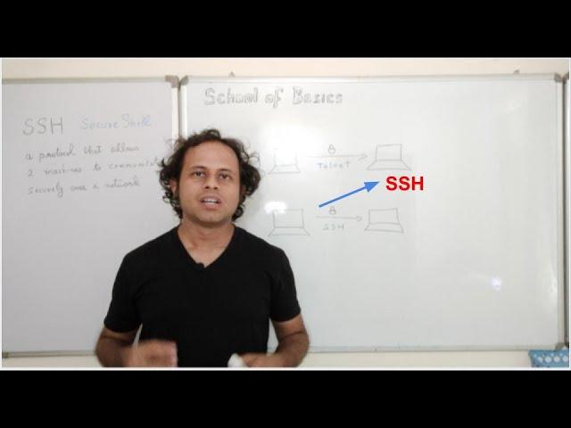 School Of Basics | What is SSH | How SSH works