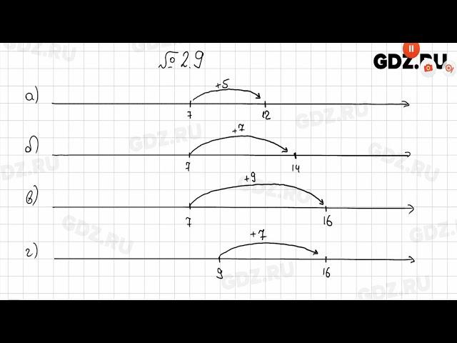 §2 № 1-100 - Математика 5 класс Виленкин