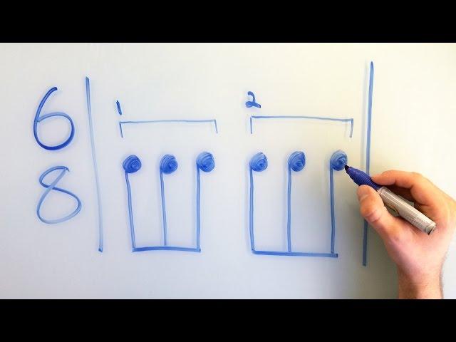 Understanding 6/8 Time