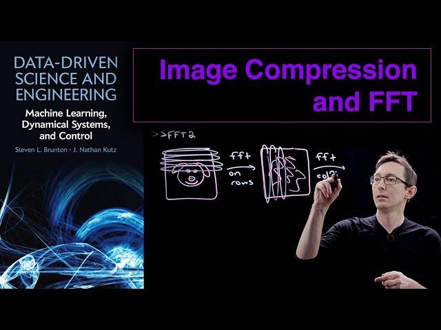 Image Compression and the FFT