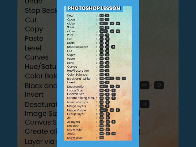 Essential Photoshop Shortcuts You Need to Know! | Speed Up Your Workflow