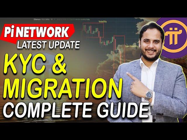 Pi Network Updates | Pi Network Listing | KYC & Migration | Sell Pi Coin | Pi Mainnet | Pi Coin News