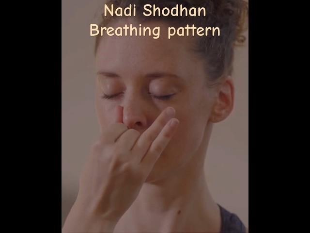 Nadi Shodhan Breathing #shorts #shortsvideo #yoga