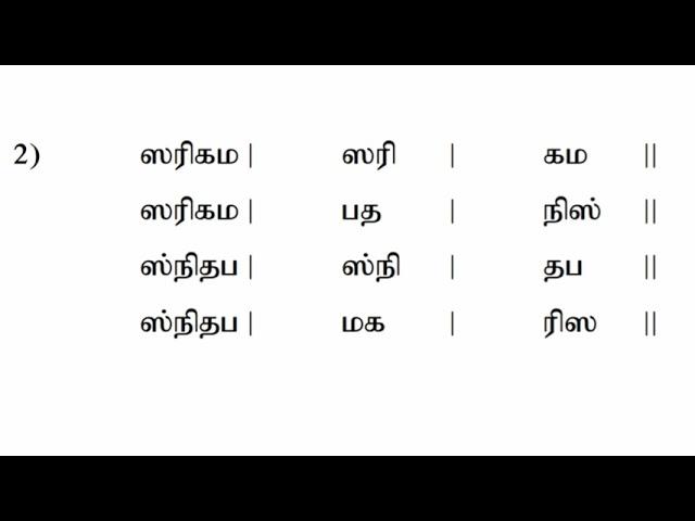 ஸ்வர வரிசைகள் | 1 - 2 | கர்நாடக சங்கீதம் | தரம் - 06