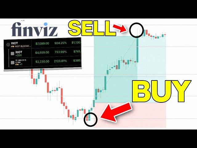 How to Find 1,000% Options Plays BEFORE They Take Off - Finviz Screener Stock Scan Settings