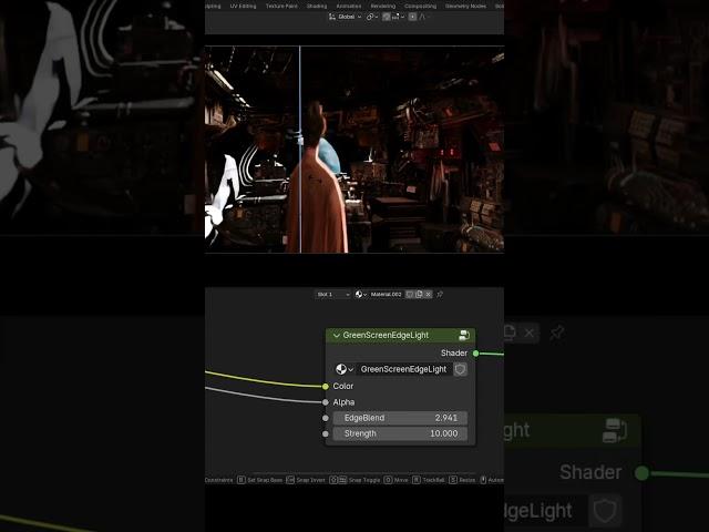 Backlighting green screen footage in blender!