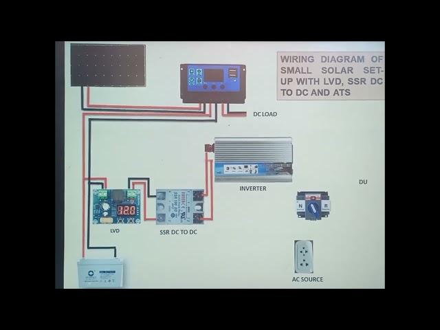 WIRING DIAGRAM OF SMALL SOLAR SET UP WITH LVD, SSR DC TO DC AND ATS