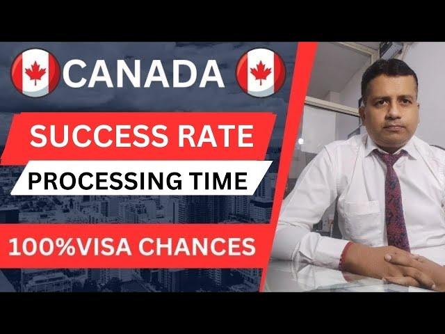 Canada Visitor Visa Updates 2024।Canada Tourist Visa।Canada Visitor Visa। Processing Time