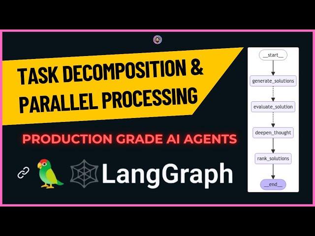 Production Grade AI Agents using LangGraph (Map Reduce Implementation)