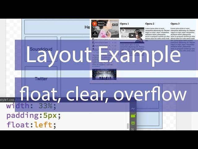 Layout Example CSS - Float, Display, Clear, Overflow properties