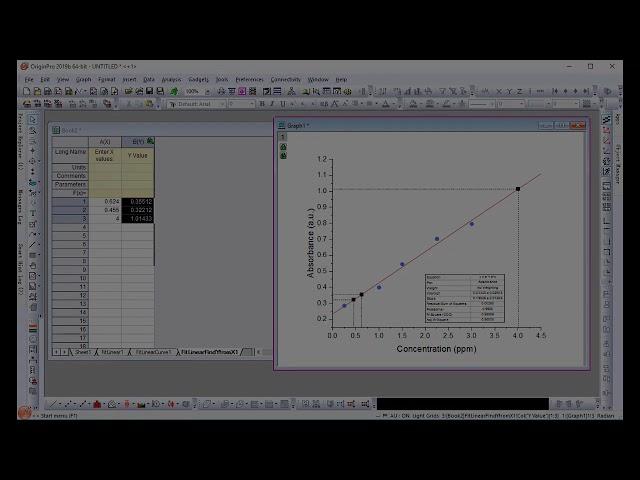 How to Find X or Y With Fitted Curve