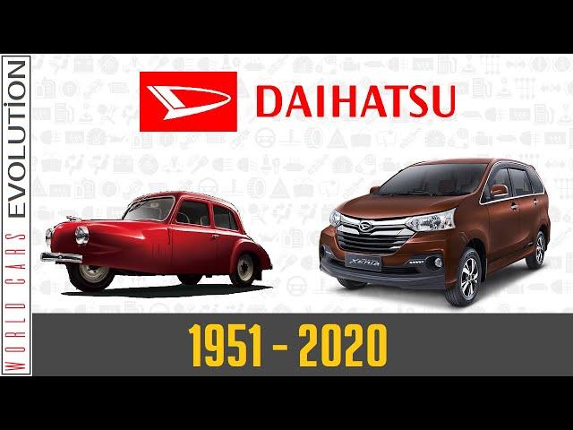 W.C.E.-Daihatsu Evolution (1951 - 2020)