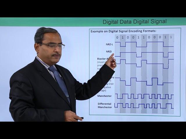 Digital Data Digital Signal