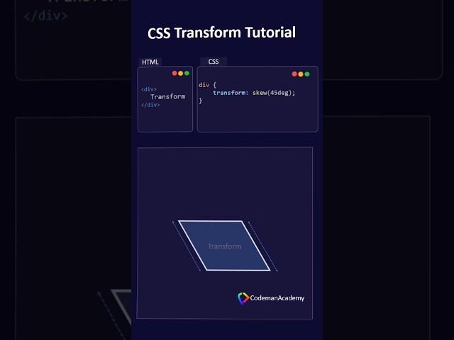  CSS transform tutorial | html css tutorial