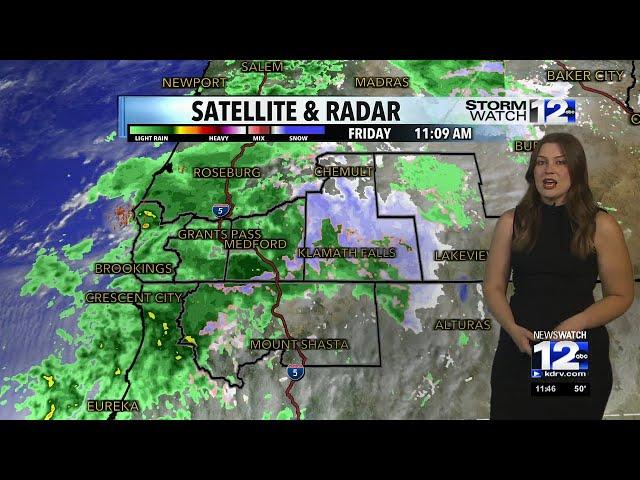 Friday, November 1st Afternoon Weather