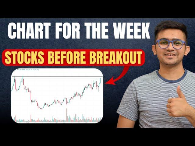 3 Stocks Before Breakout.