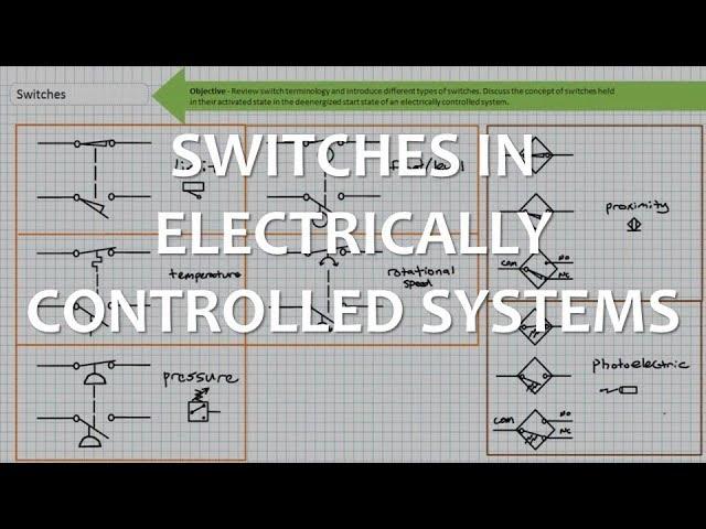 Switches in Electrically Controlled Systems (Full Lecture)