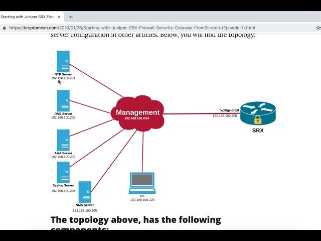 Starting with Juniper SRX Firewall/Security Gateway FromScratch (Part 1): Basic Configuration