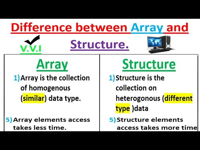 Difference between Array and Structure | C++ programming for beginner