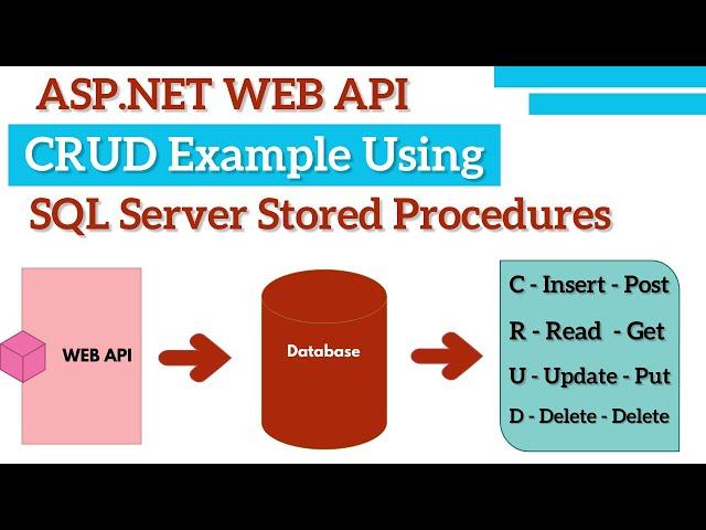 ASP.NET Web API CRUD Operation Using SQL Server Stored Procedures