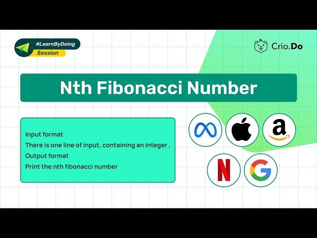 Nth Fibonacci Number | Java | Master DSA Interview Questions
