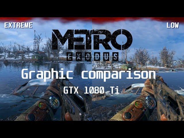 Metro Exodus Extreme vs. Low graphic video settings
