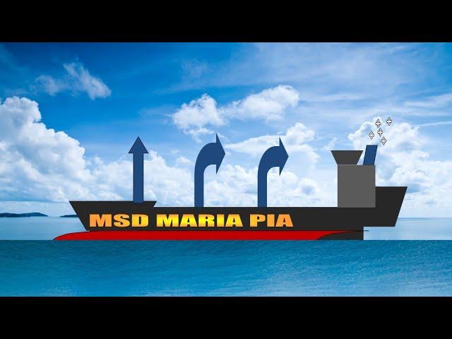 Maritime English : sea comunication simulation, ship to port ,vts, pilot station and port control