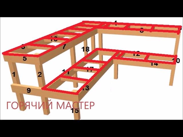 ПОЛКА  БАННАЯ КАК  ДЕЛАТЬ ПРАВИЛЬНО