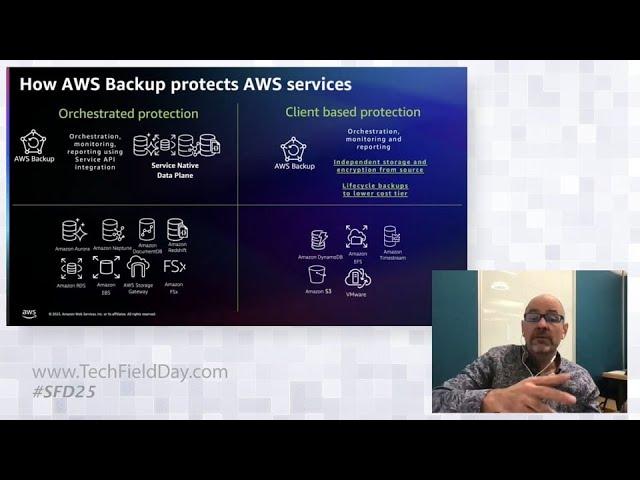 How to Use AWS Backup for Data Protection