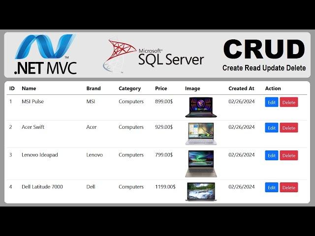 CRUD Operations using ASP.NET Core MVC, Entity Framework and SQL Server | Create Read Update delete