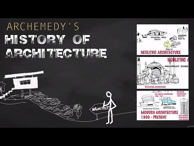 History of Architecture | By Archemedys