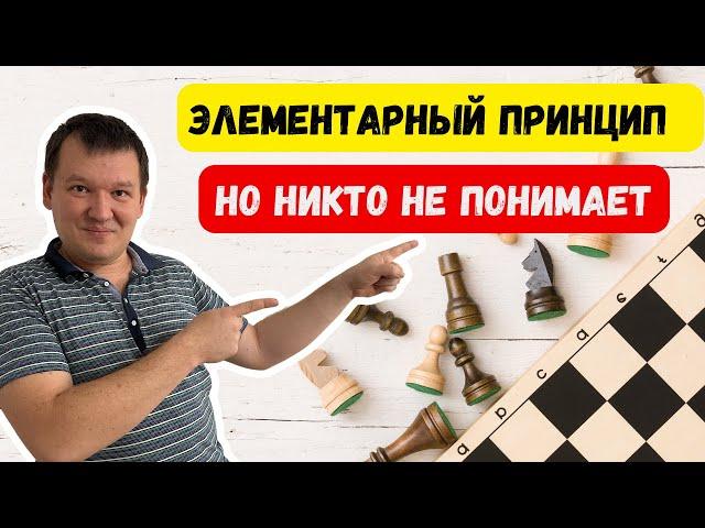 Понимание шахмат зависит от этой простой идеи.