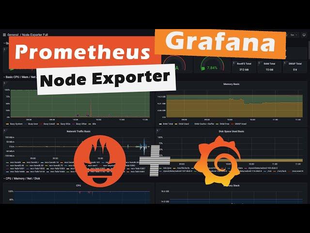 Prometheus + Node Exporter + Grafana // Anleitung Teil 2 // Performance Monitoring