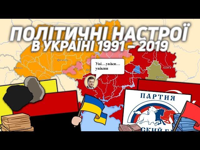 Історія політичних настроїв в Україні на пальцях