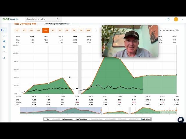 Steel Industry Stocks: Analyzing Cycles, What & When To Buy ($STLD, $VALE, $X, $RS, $NUE, $CLF)