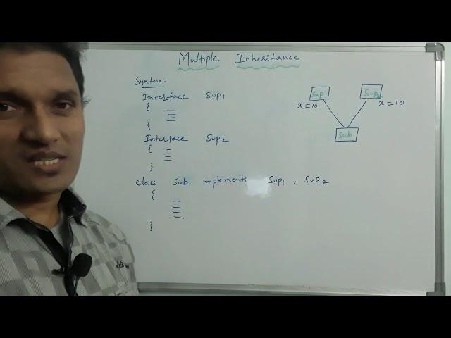 Multiple Inheritance in Java | Interface in Java | Java Programming | in Telugu