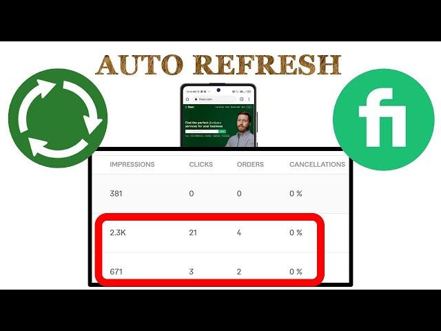 How to use auto refresh extension for Fiverr safely 2024  Can I use auto refresh on Fiverr