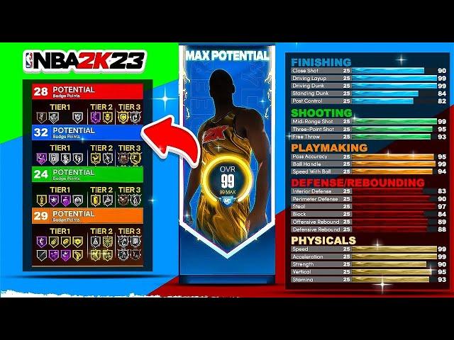 The BEST BUILDS in NBA 2K23! ALL AROUND BEST BUILD in NBA2K23