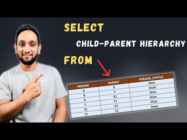 Solving an SQL Interview Problem | Find Child - Parent - Grandparent Hierarchy using SQL