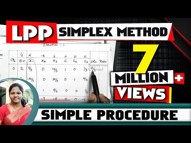 LPP using||SIMPLEX METHOD||simple Steps with solved problem||in Operations Research||by kauserwise