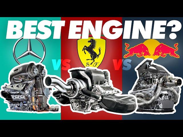 Which F1 Team has the MOST POWER?